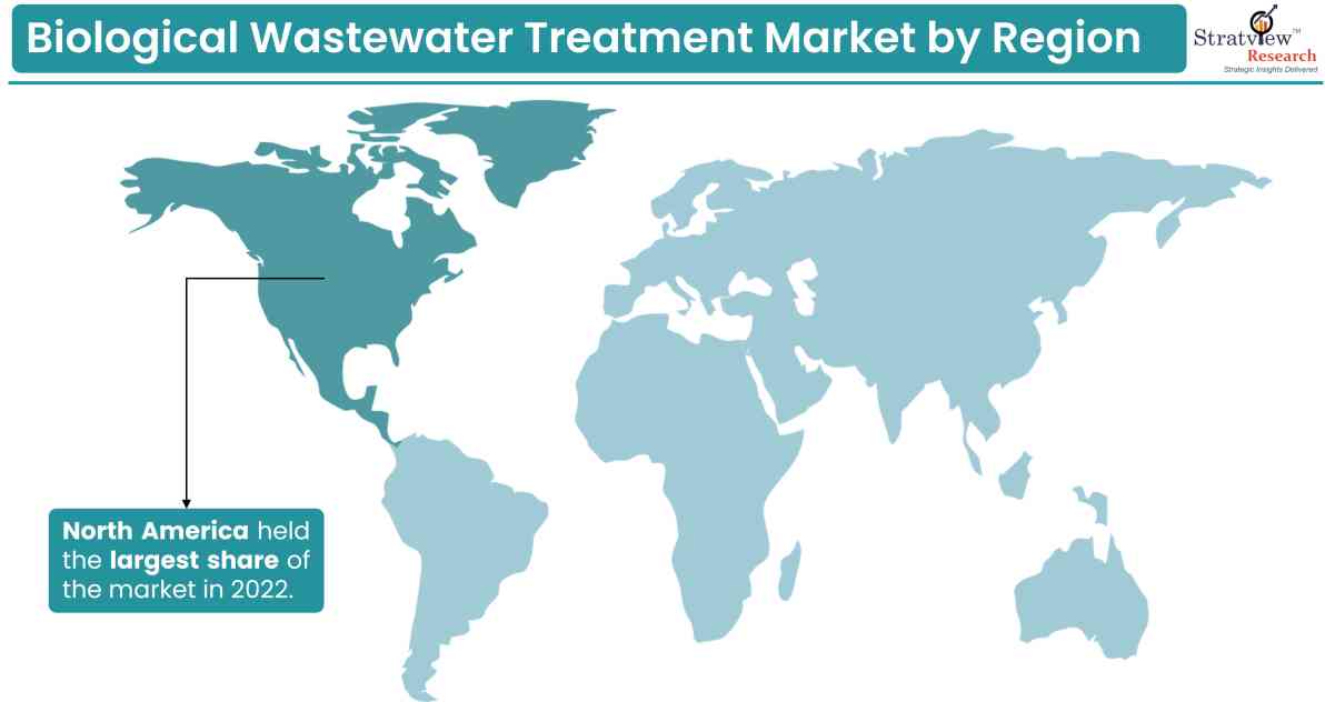 Biological Wastewater Treatment Market by Region